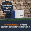 24 KW Home Backup Generator (7209)-Generac