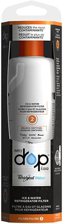 Water Filters and Fridge Filters